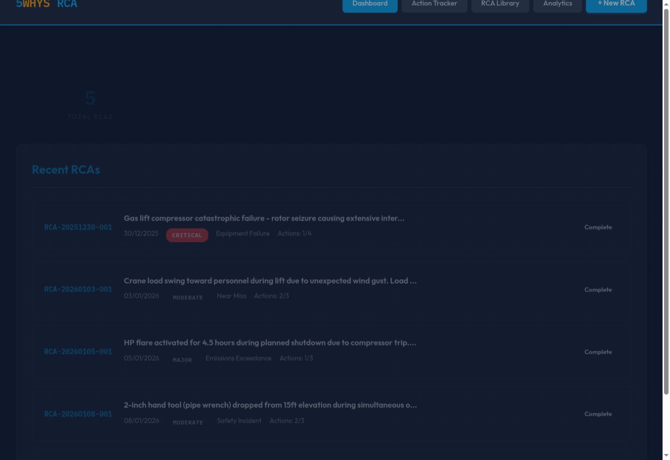5 Whys root cause analysis application dashboard